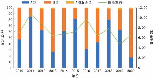 首页-MG视讯厅真人官方网站