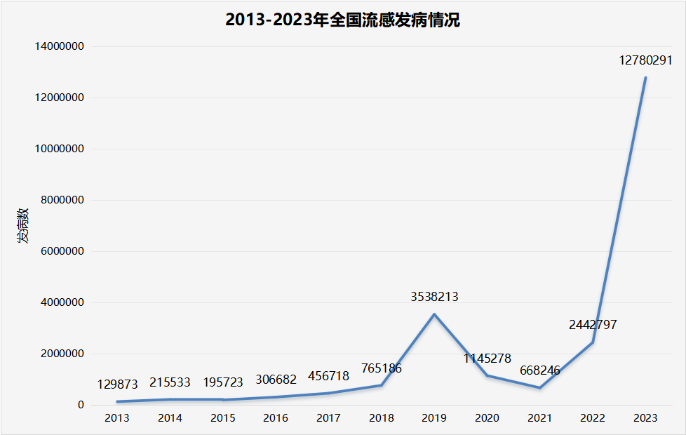 首页-MG视讯厅真人官方网站