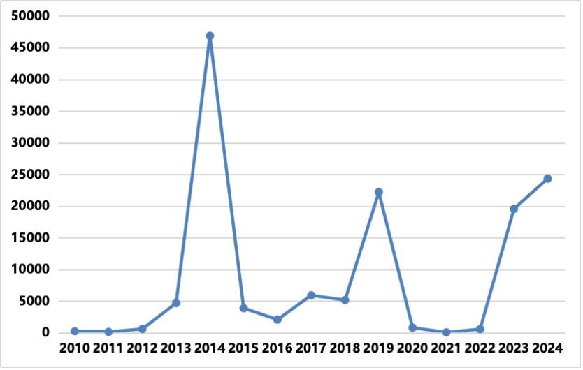 首页-MG视讯厅真人官方网站