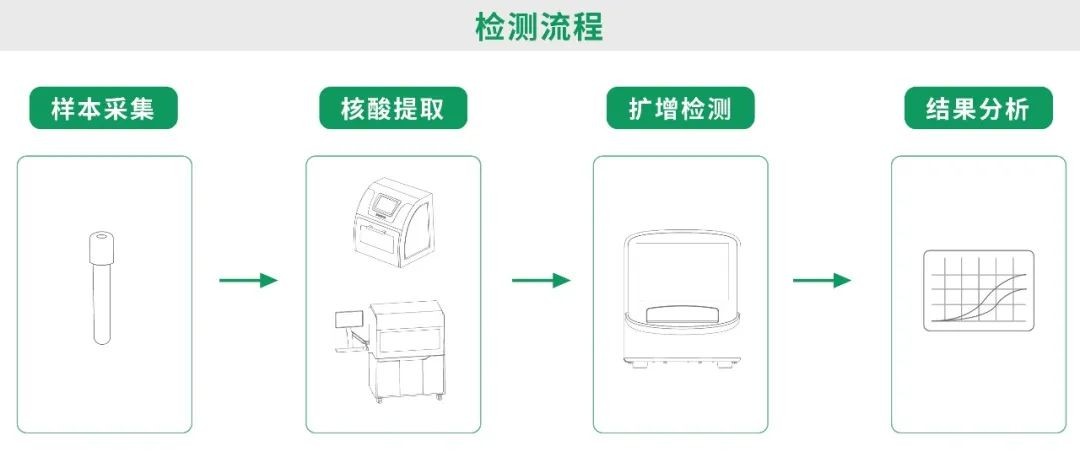 首页-MG视讯厅真人官方网站